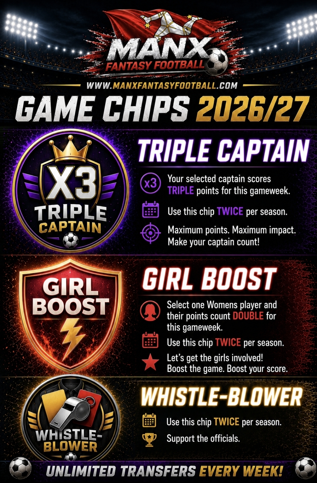 New Game Chips For 2026/27 Isle of Man Football Season