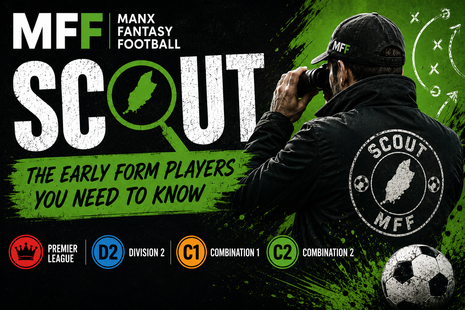 MFF Scout - The Early Form Players You Need To Know!
